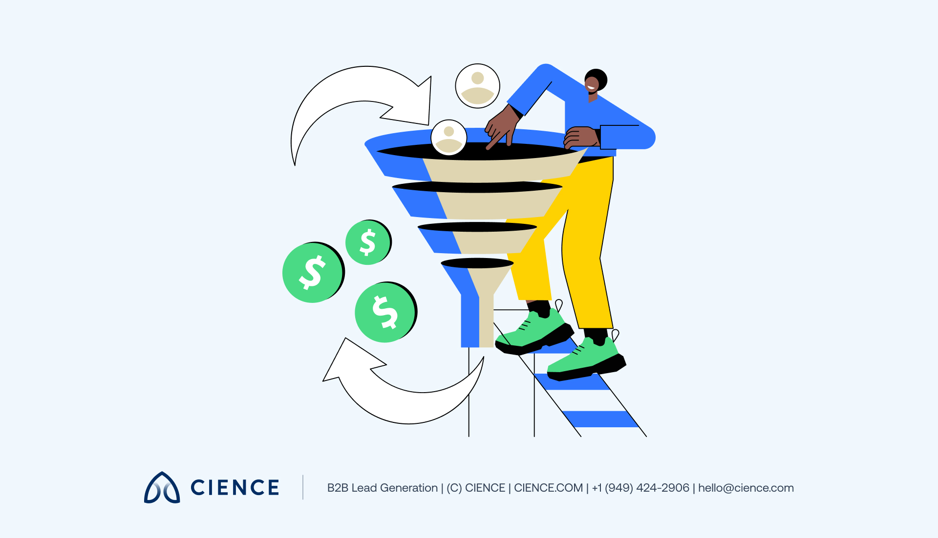 Visual representation of data exhaust sources including cookies, log files, and digital transactions flowing into a B2B analytics pipeline
